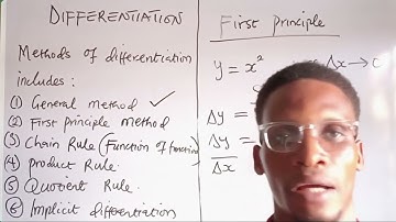 THE FIRST PRINCIPLE METHOD OF DIFFERENTIATION