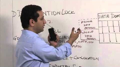 EMC Data Domain Retention Lock