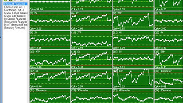 Bolt Pattern Analaysis - Exporting Data from QC-CALC  Real-Time