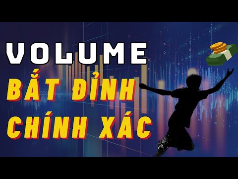 Video: Cách Xác định Chỉ Số âm Lượng