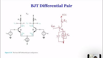 EE 430 Lecture 11, Chapter 9 Part 3, BJT Pair of Diff. Amplifier