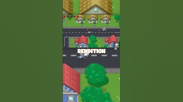 Progress over the past 3 years