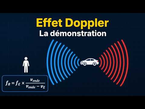 🚗 Effet Doppler : la démonstration étape par étape 🔊 ANIMATION | Décalage Doppler