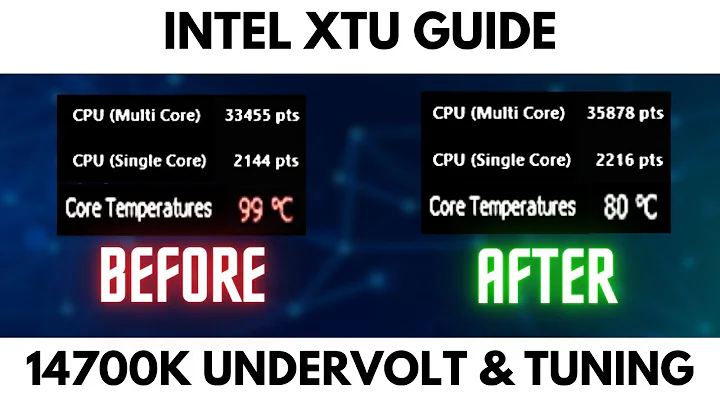 인텔 i7-14700k XTU 속도 조절과 언더볼팅 가이드