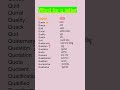 Word for Q letter,Q letter ପାଇଁ ଶବ୍ଦ ଲେଖ ,#english #shorts #shortsvideo