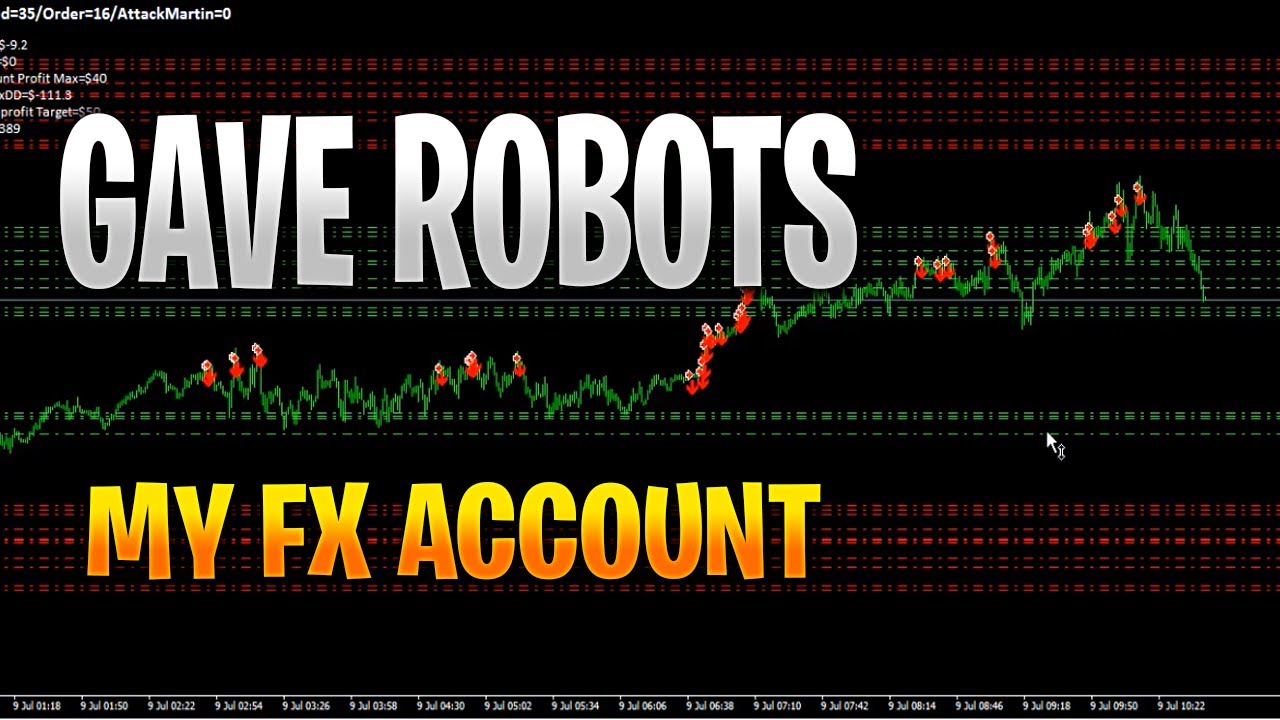 Robot trading forex android