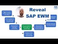 Reveal SAP EWM - Condition record determination for schedule &amp; start conditions of PPF actions