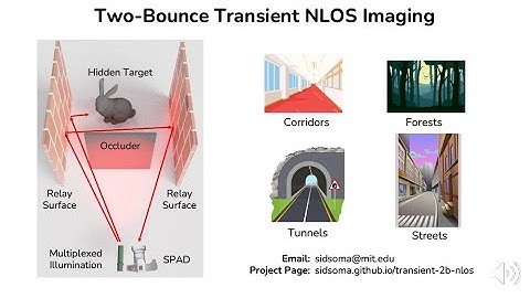 [CVPR 2023] Transient Two-Bounce Non-Line-of-Sight Imaging