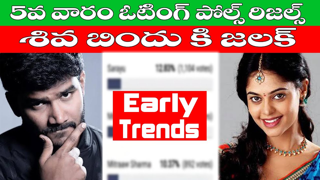 Bigg boss non stop fifth week voting poll report | disney plus hotstar bigg boss non stop voting