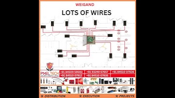 SPINTLY - FULLY WIRELESS ACCESS CONTROL SYSTEM