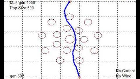 Path Optimisation using Genetic Algorithm
