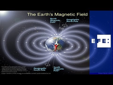 Video: ¿Cómo afecta la polaridad a la Tierra?