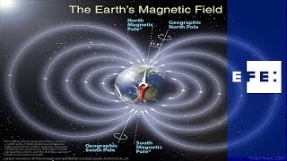 ¿Se encamina la Tierra a una inversión de Polos Magnéticos?