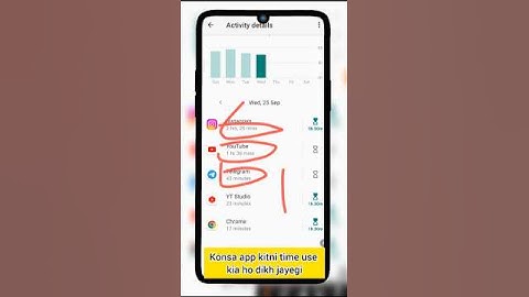Din bhar me kitni time mobile use kiya hai kase dekhe।।how to check mobile use time #mobiletimecheck