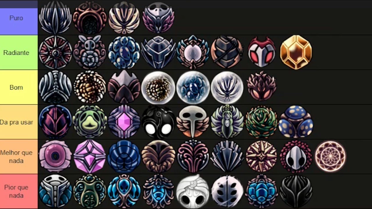 Tier list todos os amuletos Hollow Knight