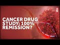 100% Remission Rate in Cancer Drug Study is Unprecedented