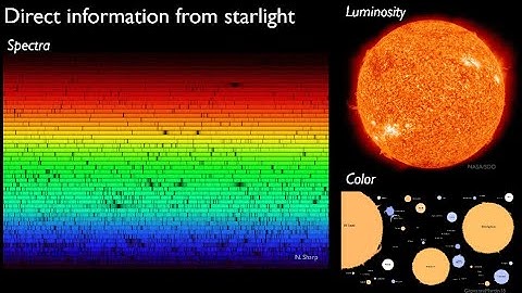 An introduction to starlight (ASTR 1000)
