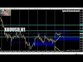 Gold Belum Bergerak, Saya Sudah Siapkan Skenarionya#Gold #XAUUSD #GoldTrading #AnalisaGold #live