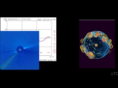 News, Earthquake Watch, Space weather, Storm Warnings, Year