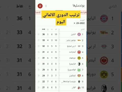 ترتيب الدوري الالماني اليوم