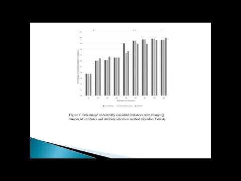 Malware Detection Using Machine Learning Algorithms and Reverse Engineering of Android Java Code
