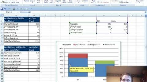 Mr Excel & excelisfun Trick #4: Comparative Charts