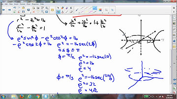 MVC - Chapter 13B video with 10 7