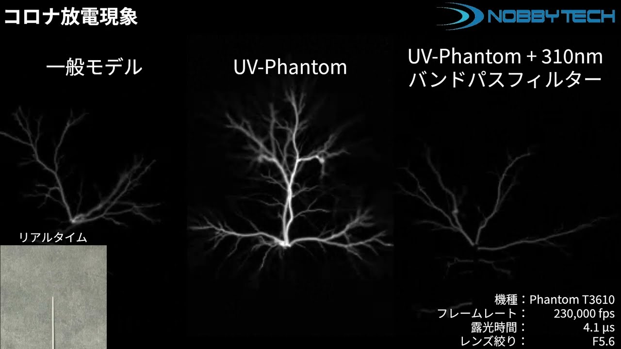 ultraviolet 1-5479-02 ハンディーUVランプ 長波長 261×82.3×65mm LUV-6 【AXEL
