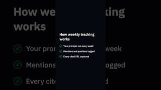 Track Your Brand in Perplexity: Visibility, Citations & Sources | LLM Pulse