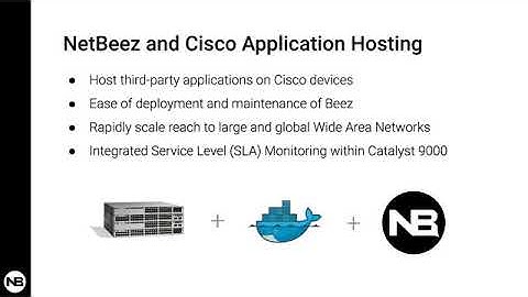 NetBeez and Cisco Cat9k App Hosting