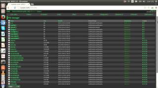 How To Upload Shell Wordpress Site