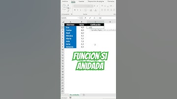 Función SI anidada en Excel