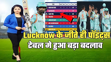 IPL 2022 TODAY match points table | DC vs LSG After match points table | LSG vs DC match no 15