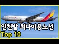 2021년 인천국제공항에서 가장 많이 이용한 출발 항공노선 Top 10