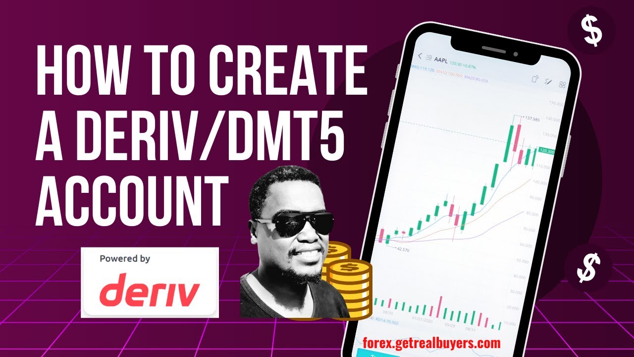 How to Create a Deriv/DMT5 Account & Trade VIX 75 with Indicators [Step ...