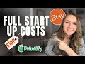 Print on demand start up costs 2024 new etsy fees