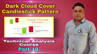 Dark Cloud Cover Candlestick Pattern l Technical Analysis Course l Part 18 l