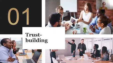 COVID-19 Webinar Series - Unlocking your Virtual Team’s Potential: