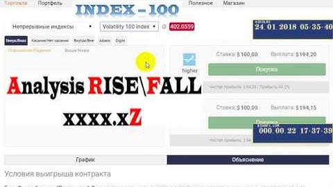 Analysis RISE \ FALL xxxx xZ Binary.com