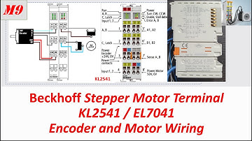 MB09. [TwinCAT 3 NC Stepper] KL2541 EL7041 Wiring with Stepper Motor with Encoder [12/20]
