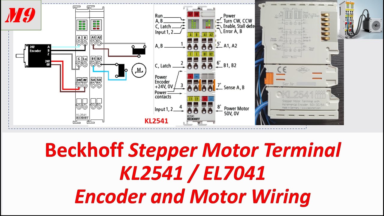 con incremental-codificador Beckhoff kl2541paso motor borna 48 V DC 5 a