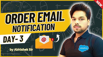 Get Email Notifications for Your Salesforce Orders NOW!