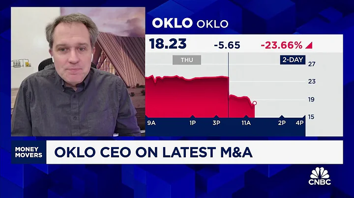 Oklo CEO Jacob DeWitte: Broad support for nuclear from the Trump administration