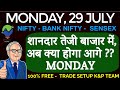 NIFTY PREDICTION AND BANKNIFTY ANALYSIS FOR MONDAY, 29 JULY 2024 | BANK NIFTY TOMORROW PREDICTION