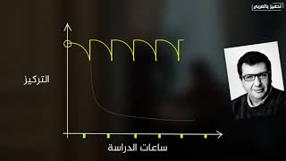 افضل طريقه لحفظ الواجبات طرق حفظ الكلمات