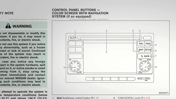 2014 NISSAN Juke - Navigation System Owner