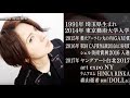 美術家 森山亜希(MOYAN) ブレイク前夜～次世代の芸術家たち～2015 ＃80