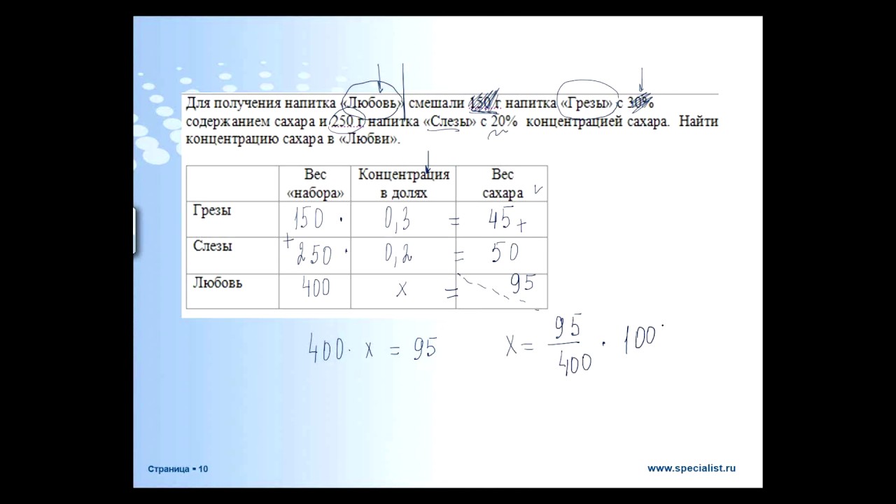 Решение 21 задания огэ по математике