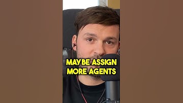 Top 10 Zendesk Explore KPIs | Customer Requests Via Channel