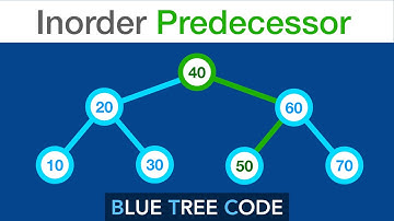 Binary Search Tree - Recursive Inorder Predecessor